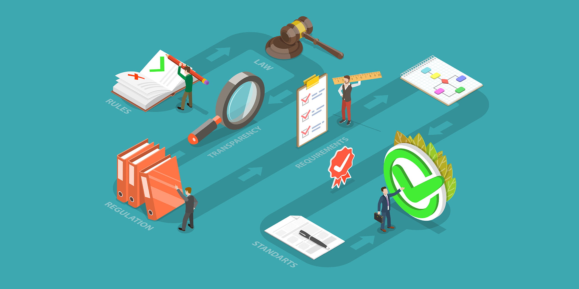 社内への存在価値、貢献のために必要なこと