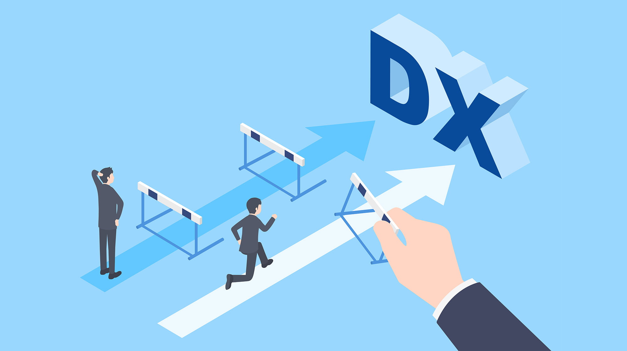 購買DXの未着手と取り掛かりやすさ