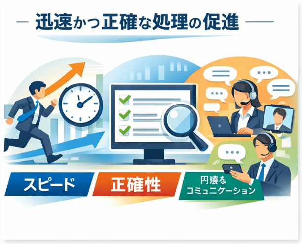 処理の迅速化・正確化を促進するしくみの必要性