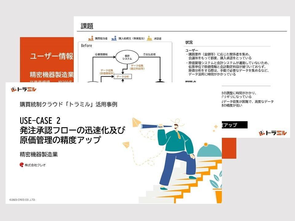 USE-CASE2 発注承認フローの迅速化及び原価管理の精度アップ 精密機器製造業