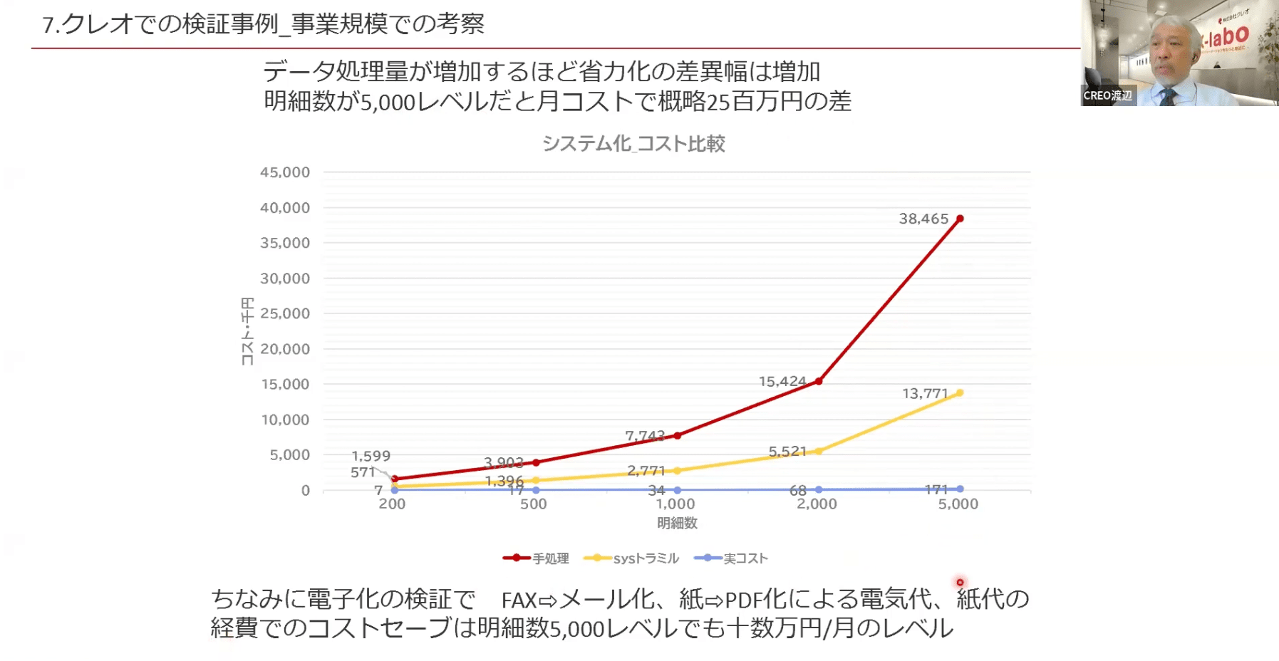 後編